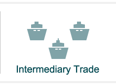 Intermediary Trade